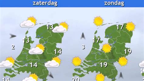 het weer peer|Weer voor 10 dagen